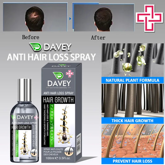 Dr. Davey Anti Hair Growth Spray