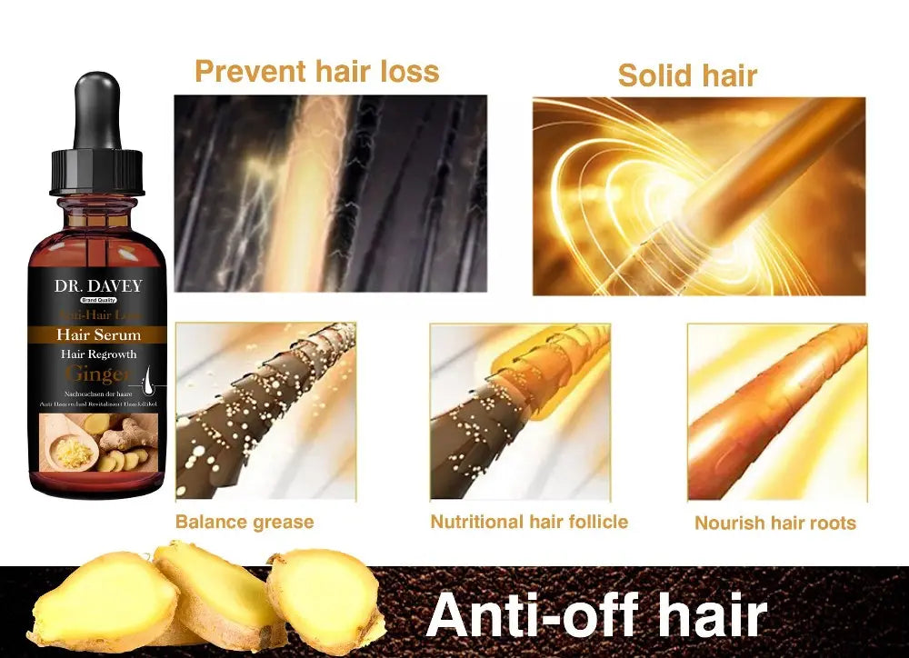 Dr. Davey Ginger Anti-Hair Loss Hair Serum