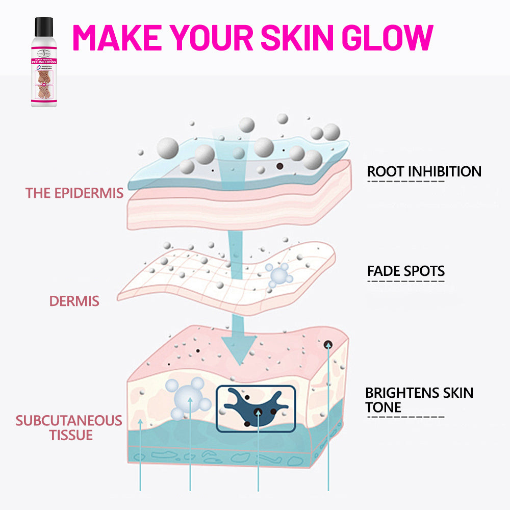 Aichun Beauty Black Removal Peeling Lotion