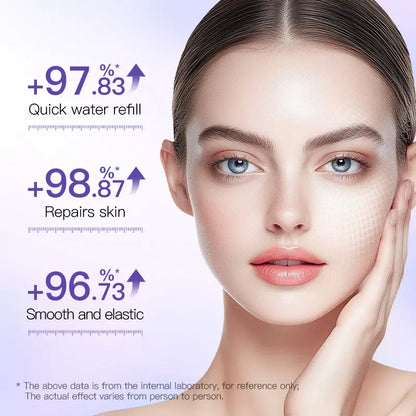 Sadoer Vitamin B5 Moisturizing Facial Mask – Deep Hydration & Skin Repair