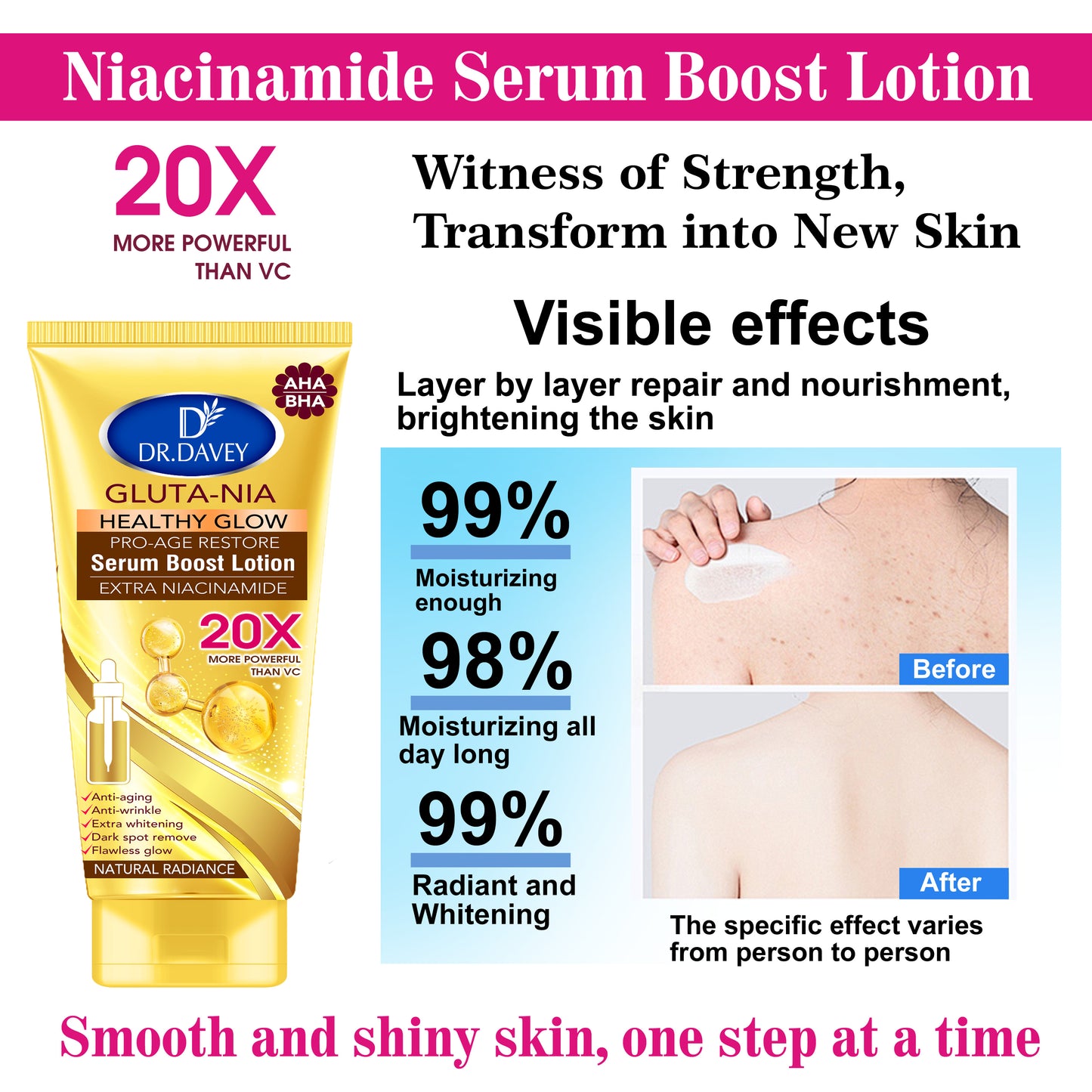 Dr. Davey Gluta VC Healthy Glow Serum Boost Lotion