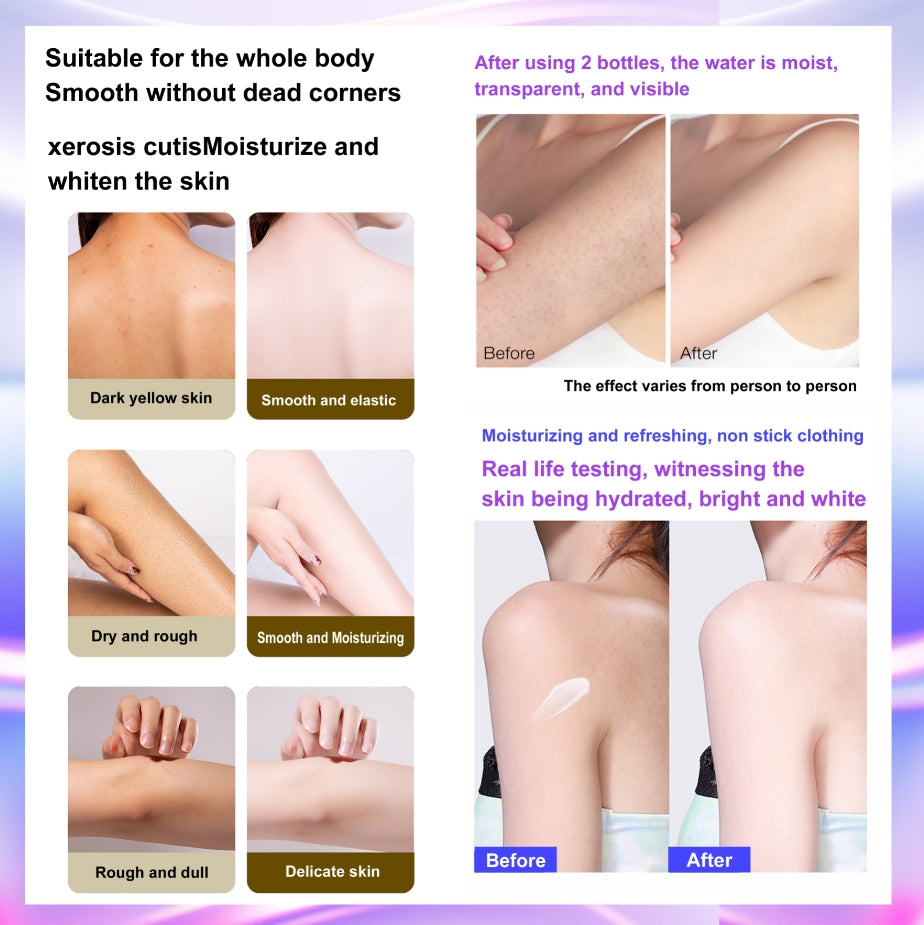 Dr. Davey Niacinamide Brightening & Glowing Body Lotion