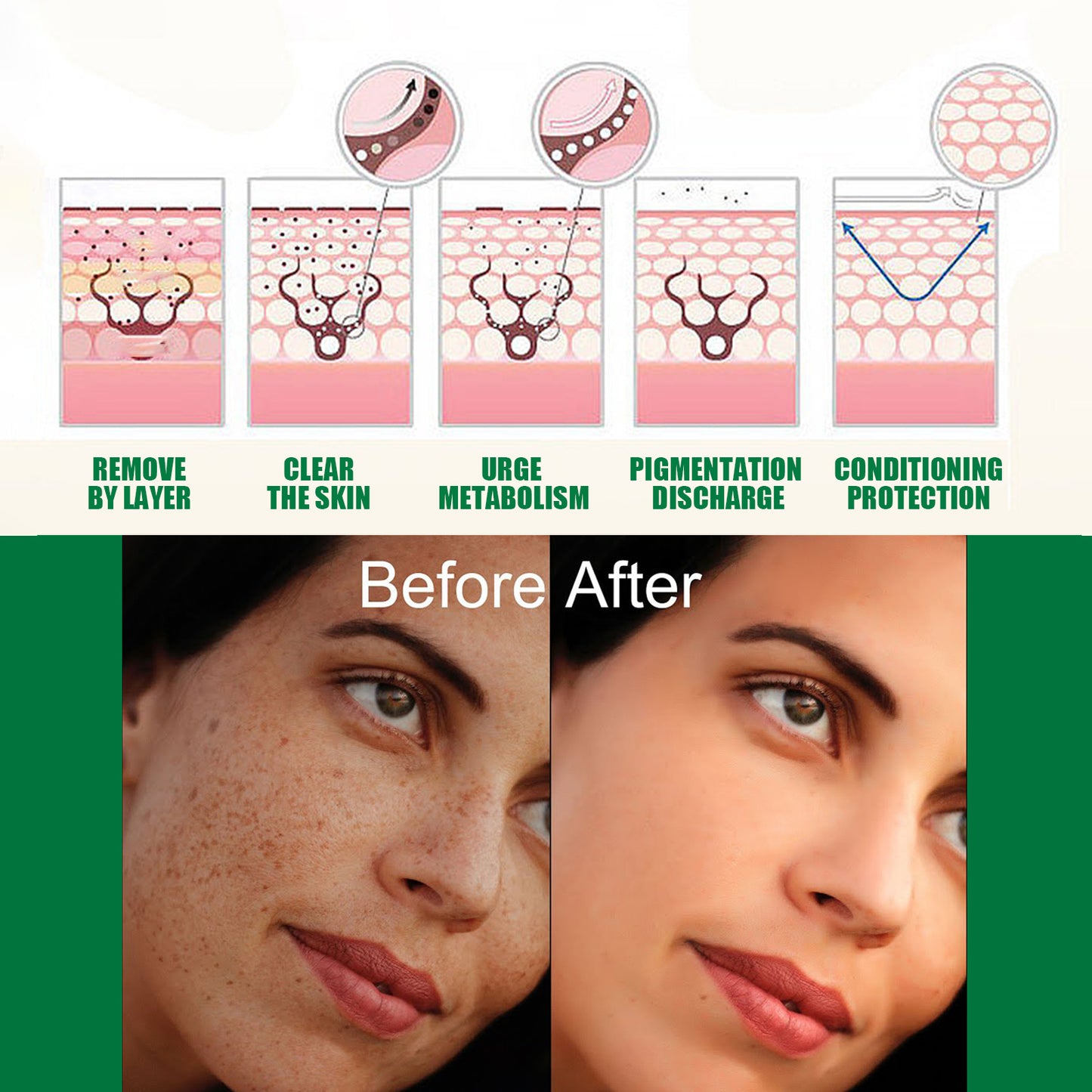 Eelhoe Dark Spot Correcting Glow Serum