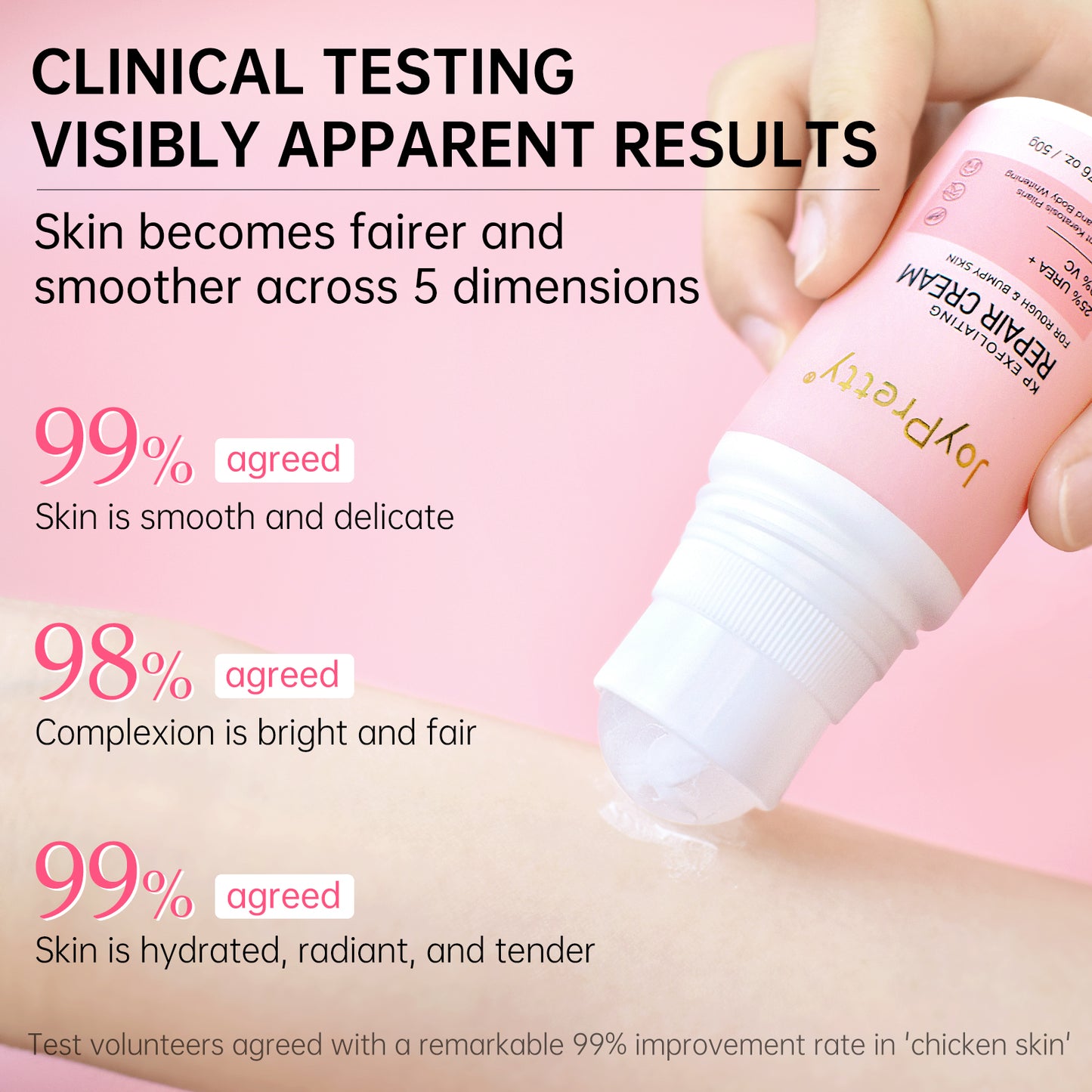 JoyPretty KP Exfoliating Repair Cream