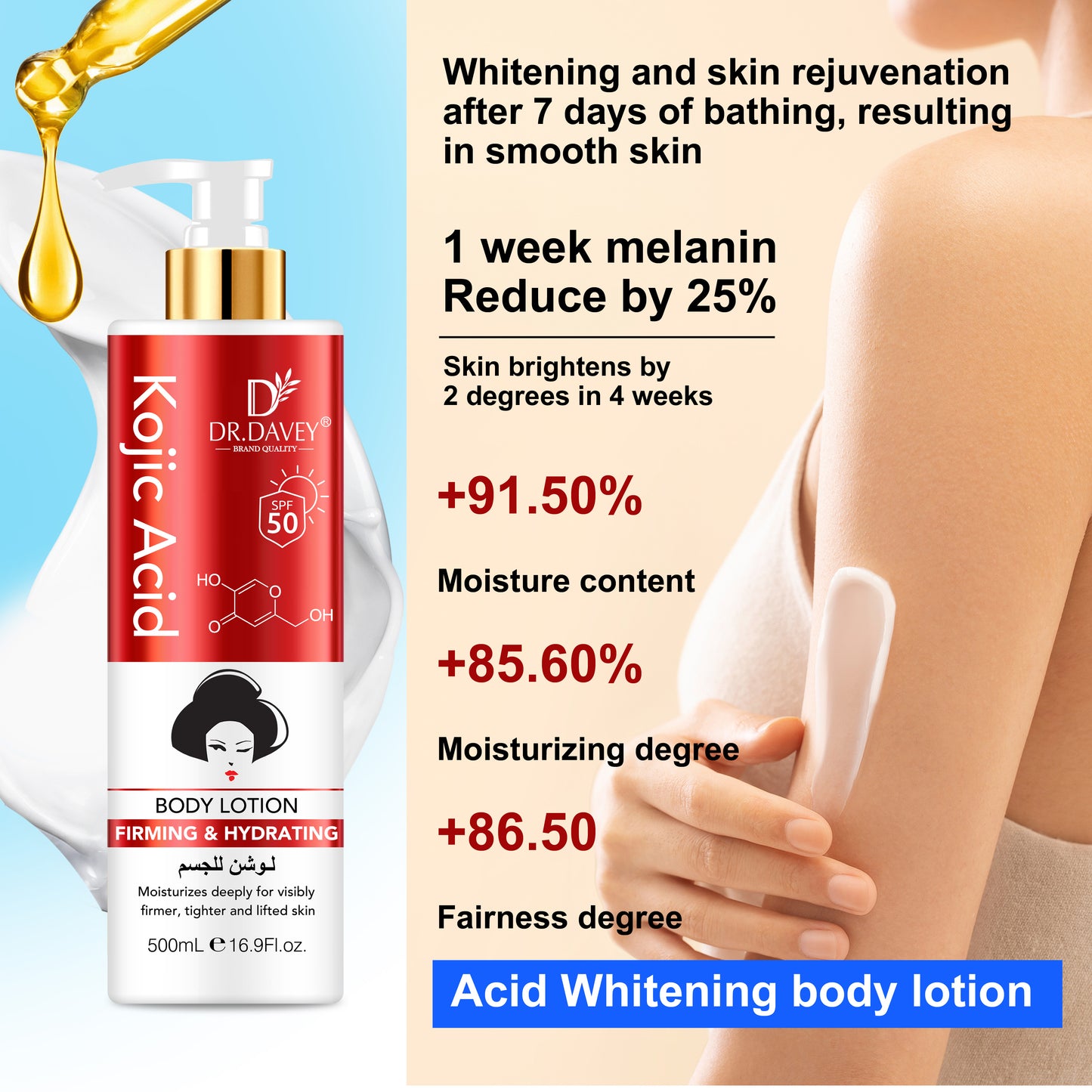 Dr. Davey Kojic Acid Firming & Hydrating Body Lotion