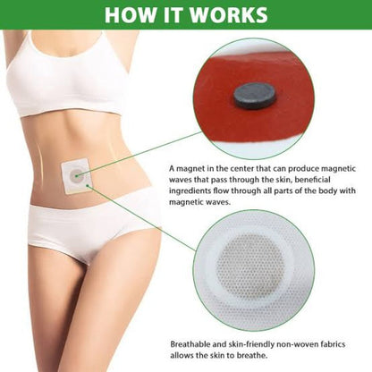 WINS TOWN Slimming Patch (10 Patches) | Medical Patch for Weight Loss, Metabolism and Detoxification