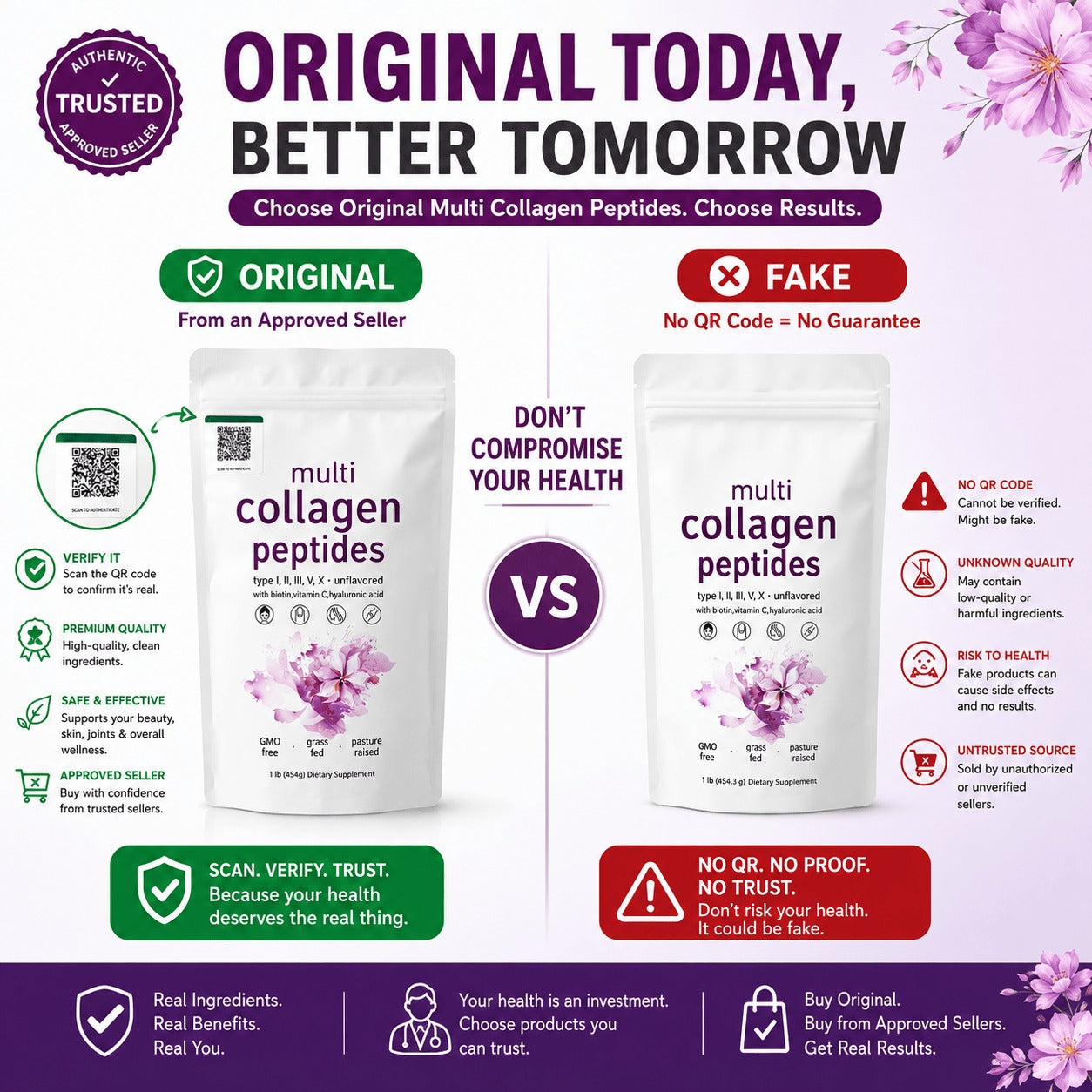 Original multi Collagen Peptides Powder with QR CODE