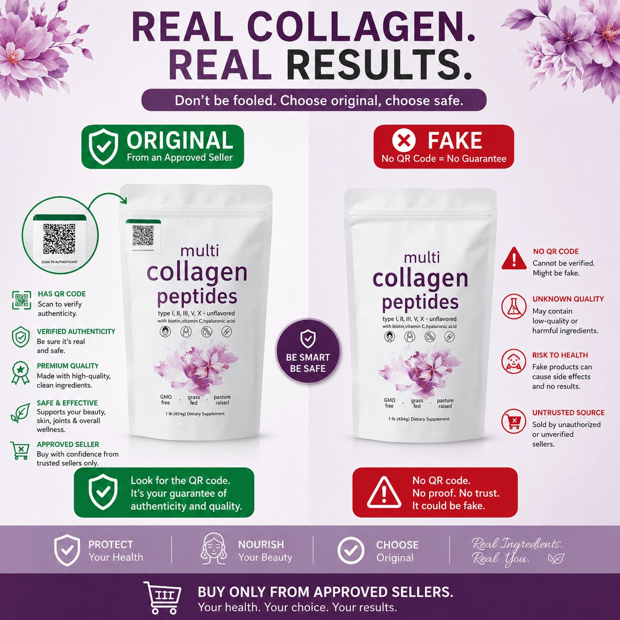 Original multi Collagen Peptides Powder with QR CODE