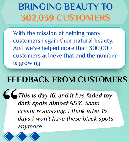 ORIGINAL Saam Renewal Face Cream
