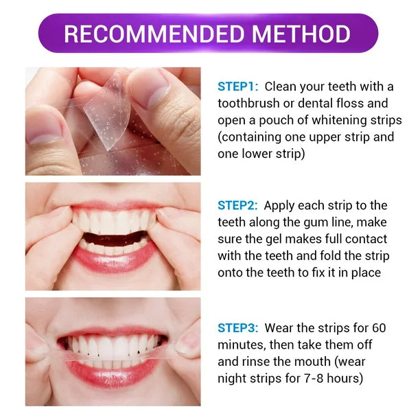 LANBENA Teeth Whitening Strips