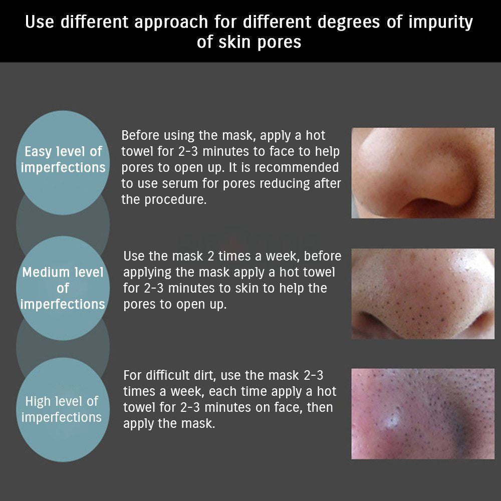 BIOAQUA Remove Blackhead Mask