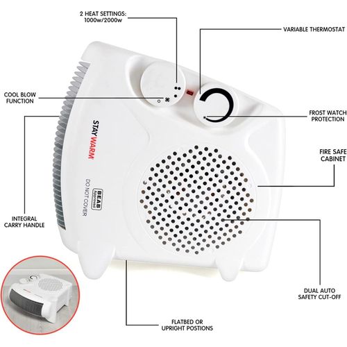Portable Electric Heater – Low Power Desktop Heater for Home, Bedroom & Office Winter Heating