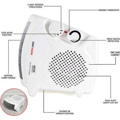 Portable Electric Heater – Low Power Desktop Heater for Home, Bedroom & Office Winter Heating