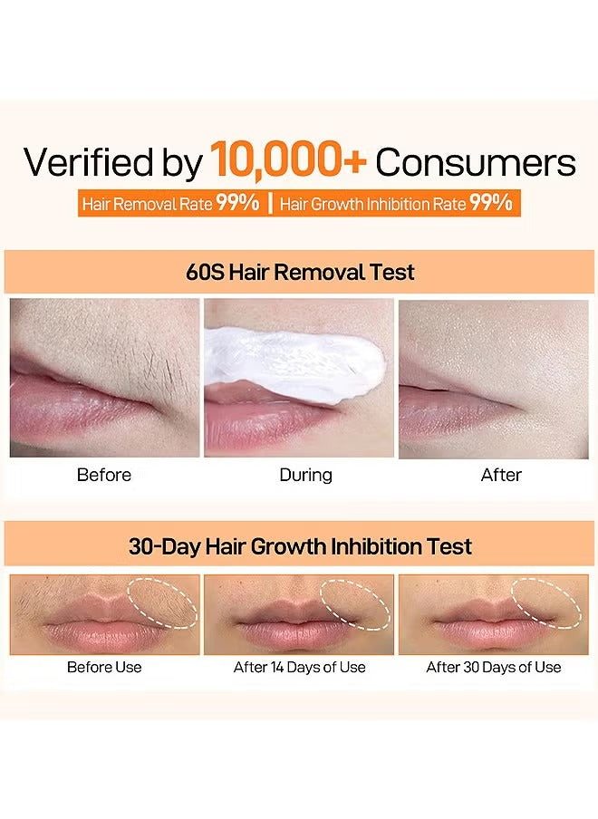 JoyPretty 60 Seconds Upper Lip Hair Removal Cream (20 g)