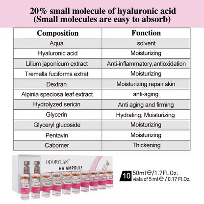 ODORYLAN Hyaluronic Acid Ampoule Face Serum