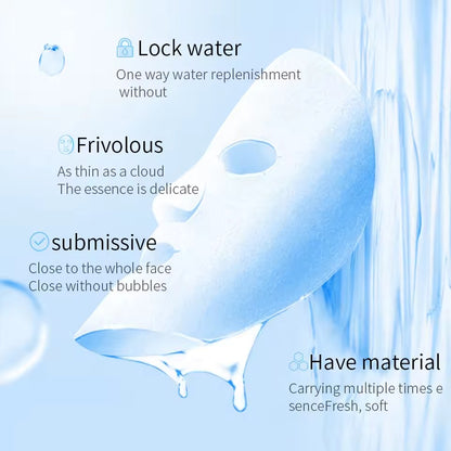 BIOAQUA Centella Collagen Face Mask – 20pcs