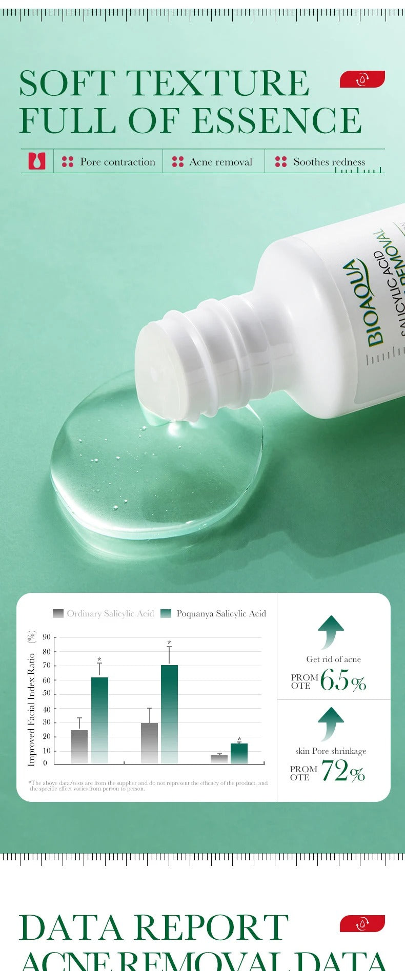 BIOAQUA Salicylic Acid Acne Removing Essence – Clearer Skin Starts Here