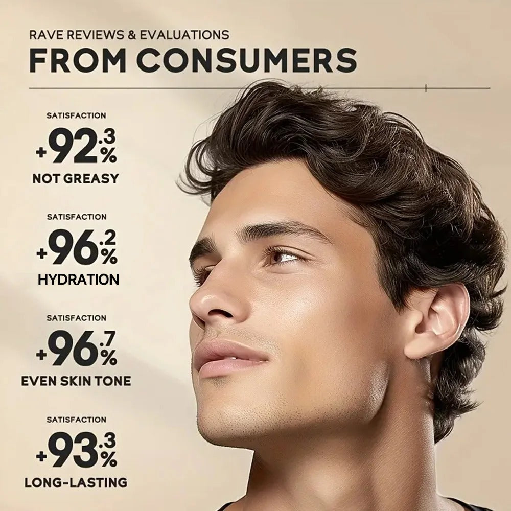 YOUNGCOME Men’s Hydrating Facial Cream