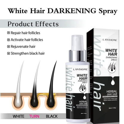 🔥 SALE — LANTHOME White Hair Darkening Spray | Cover Gray Hair Instantly | Men & Women | KSh 2,200 (