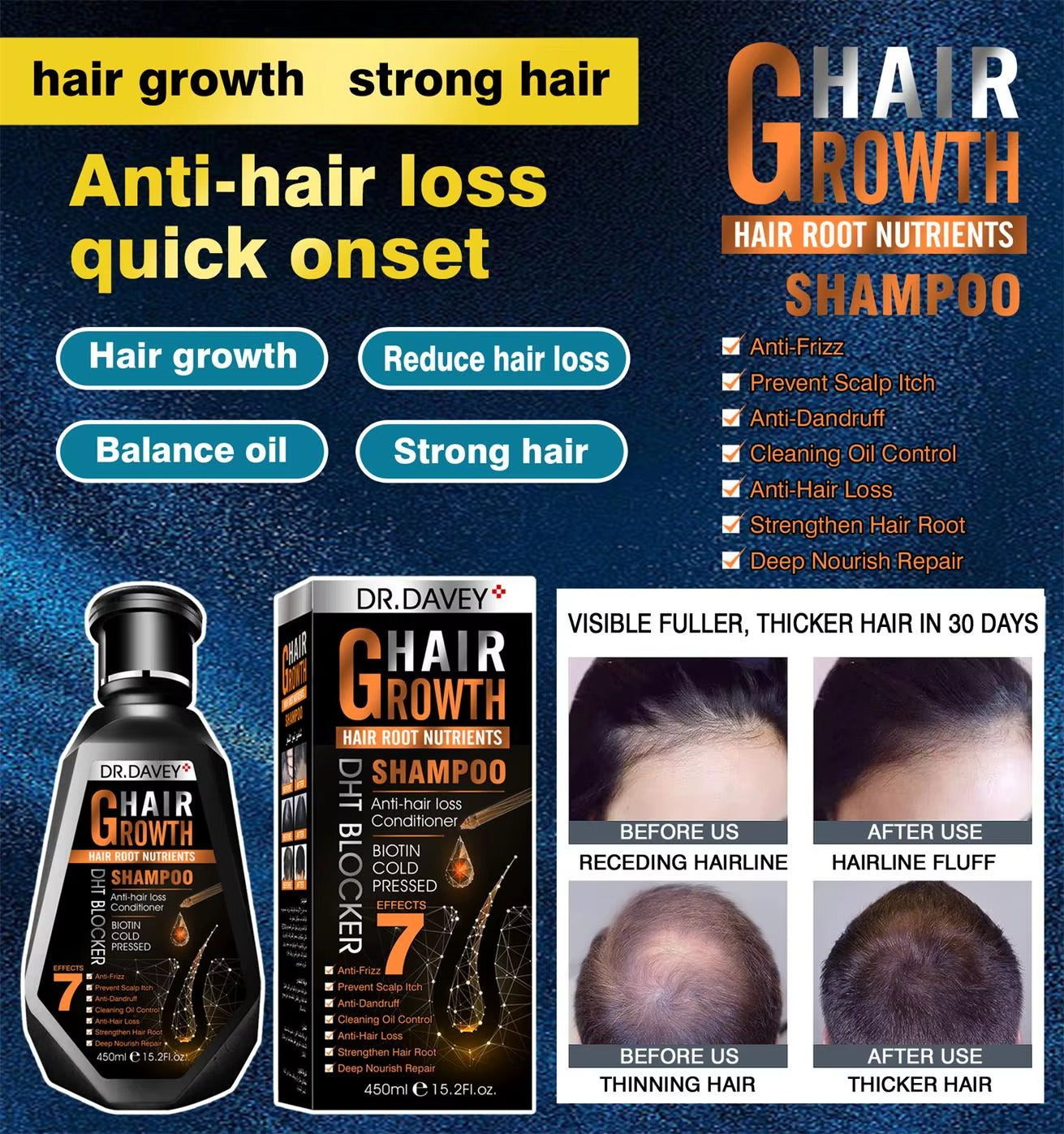 Dr. Davey Hair Growth Shampoo