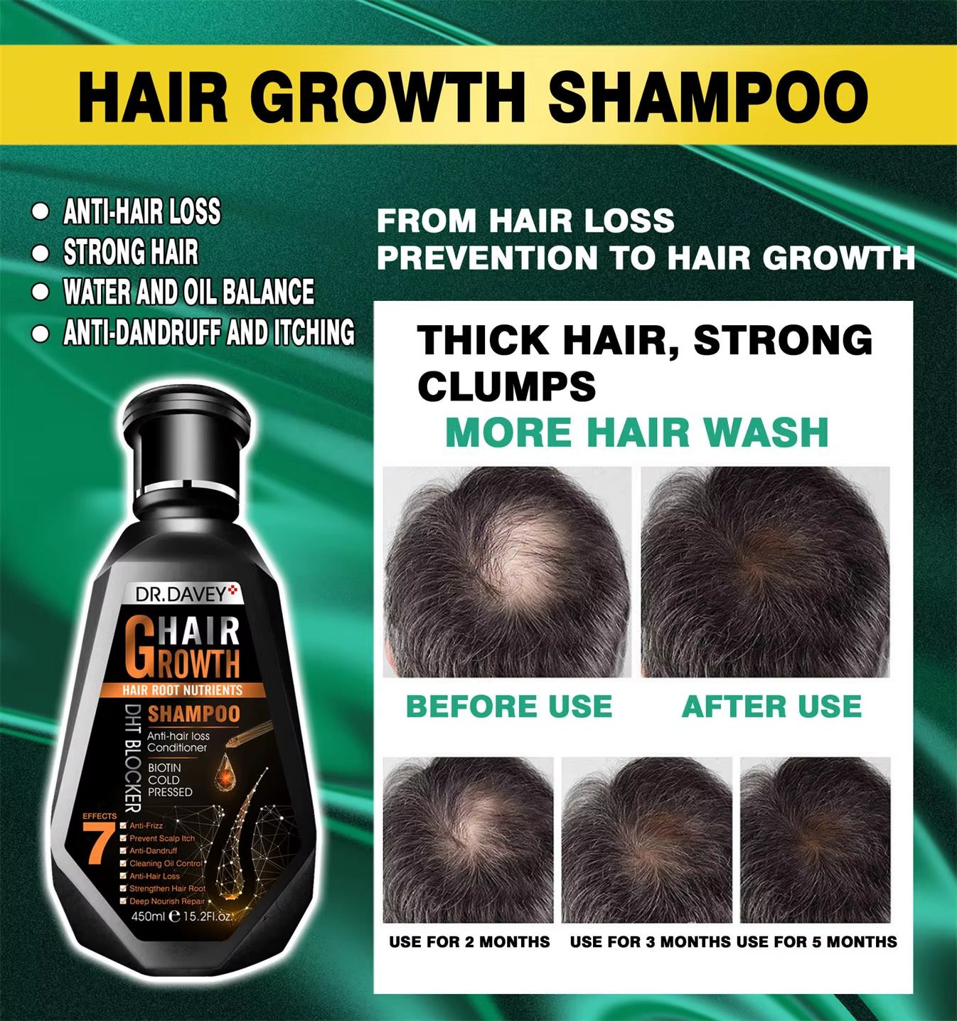 Dr. Davey Hair Growth Shampoo
