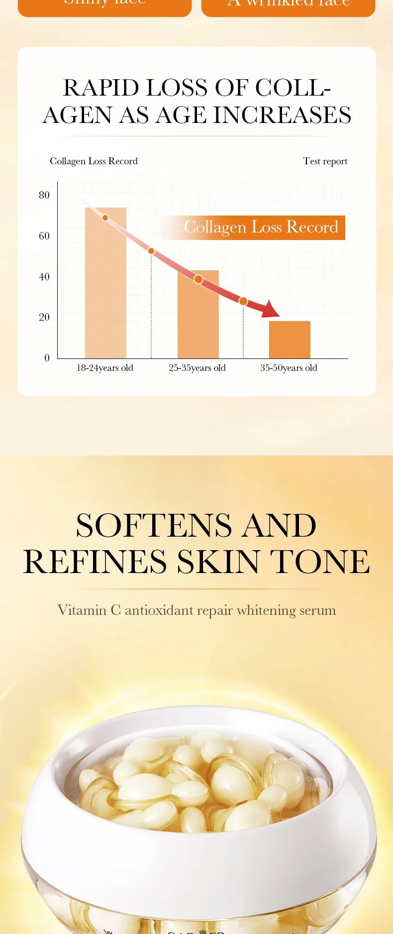 SADOER Vitamin C Antioxidant Repair Whitening Serum